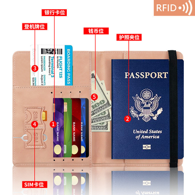 AMAZON PU PELLE BORSA PER PASSAPORTO RFID MULTI-FUNZIONALE PASSAPORTO TITOLO DEL PASSAPORTO TITOLO DEL PASSAPORTO