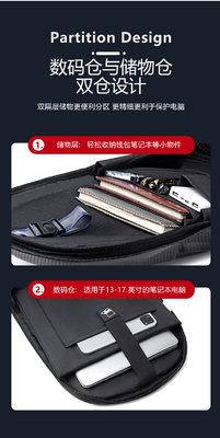 NUOVO BUSINESS Zaino DAILY COMMUTER Zaino UOMO GRANDE Capacità ASSORBENZA DELLO SCOPPO impermeabile Zaino scolastico Zaino portatile