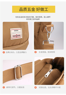 2024 NUOVO ATMOSFERICO BORSA DI MAMMA GRANDE Capacità SINGLE SCOLA MANO BORSA BORSA TESTA DI NYLON TECNICA Casual spalla femminile