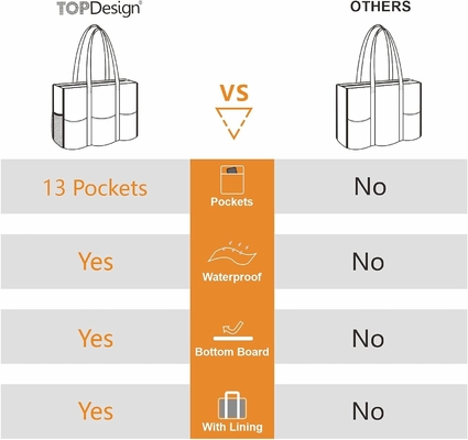 TOPDESIGN UTILITY BORSA DI PELLE resistente all'acqua con 13 tasche esterne e interne, chiusura della cerniera superiore e supporto di fondo spessa
