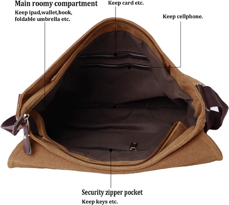 VINTAGE CANVAS SATCHEL MESSENGER BAG per Uomini DONNE,BACCO SULTERO DI VIAGGIO 13,5&quot; BACCHETTO LATTOPTOP BOOKBAG