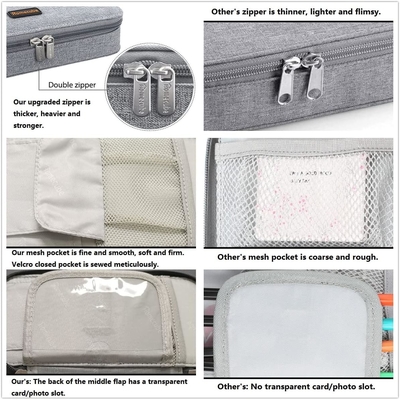 Homecube Cassa matita Capacità porta matita Cassa matite per trucco Borsa di stoffa Oxford Grandi articoli di carta