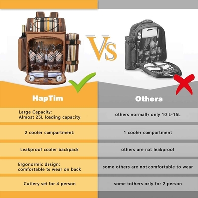 Hap Tim Picnic Backpack Cooler per 4 persone con borsa isolante impermeabile, porta vini, coperta di velluto,