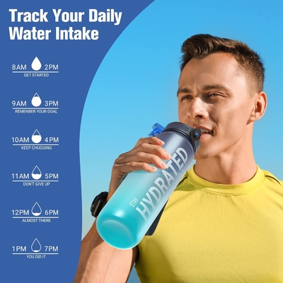 Bottiglia d'acqua sportiva motivazionale da 32 once con marcatore di orario - orari di bere - Tritano, senza BPA, a prova di perdite,