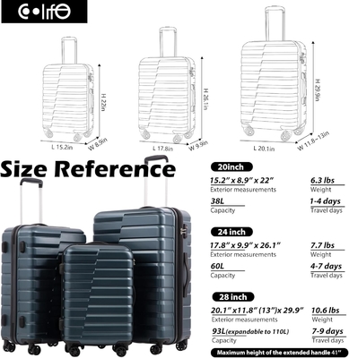Valigia PC ABS TSA bagagli 3 pezzi set chiusura giratore Carry on (blu teal)