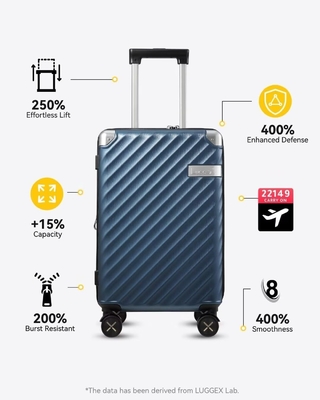 Carry On Baggage 22x14x9 Airline Approved - 35L Polycarbonate Expandable Hard Shell Suitcase con ruote giratorie