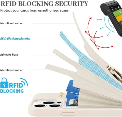 Portatori di carte con iPhone 13 Pro Max, portatore di anello rotante a 360°, porta carte in pelle, cover antiurto RFID,